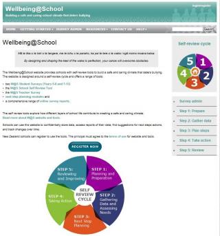 Wellbeing at School website home page screenshot
