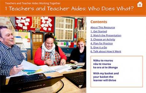 1 Teachers and Teacher Aides: Who Does What? cover image