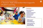 11 Teacher Aide Interaction that Supports Student Learning cover image