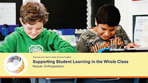 Supporting student learning in the whole class Module 10 Presentation cover image Supporting student learning in the whole class Module 10 Presentation cover image